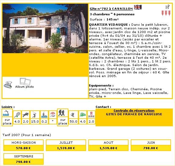 Cavaillon